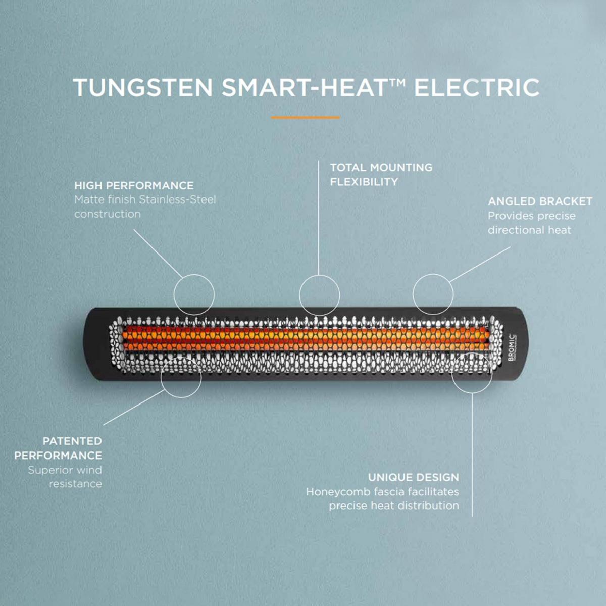 Tungsten Heater