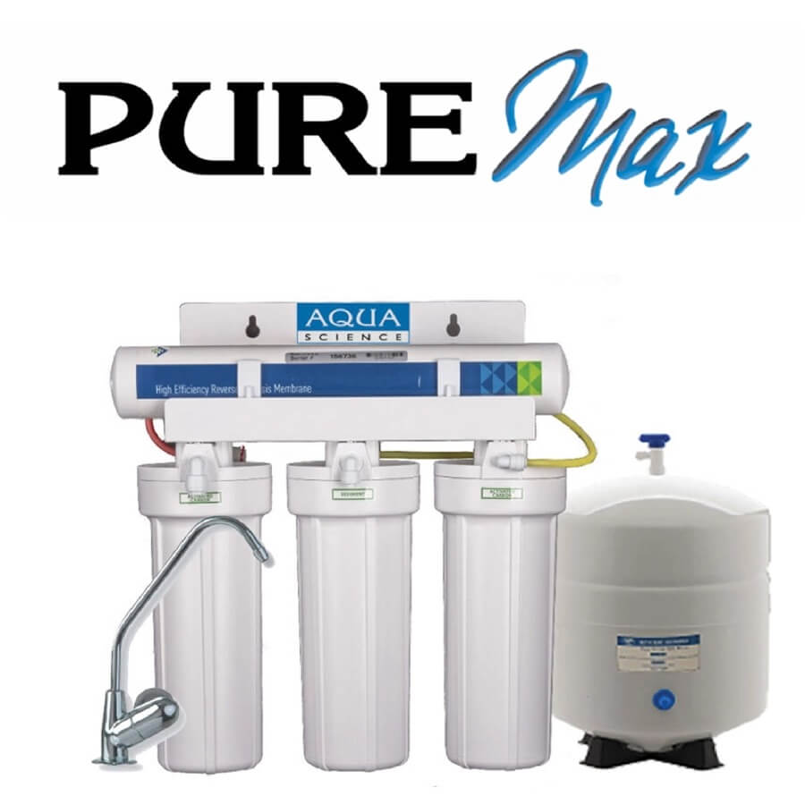 Pure Max Product
