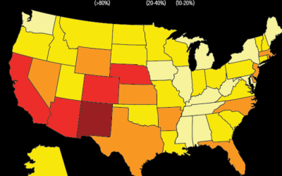 Does Arizona Have a Water Shortage Problem?