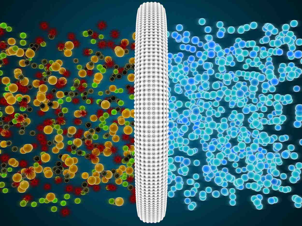 Microscopic water filtration removing contaminants through membrane system in Phoenix, AZ